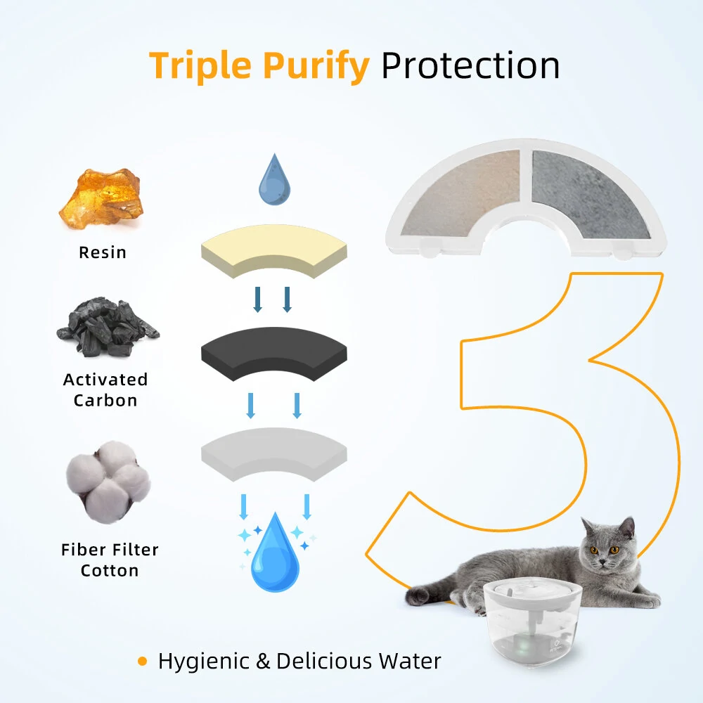 (image for) PETEMPO Cat Water Fountain, Wireless Cat Water Fountain with LED Light, 2L Ultra Quiet Cat Water Dispenser, Automatic Cat Dog Water Fountain with Water Level Window
