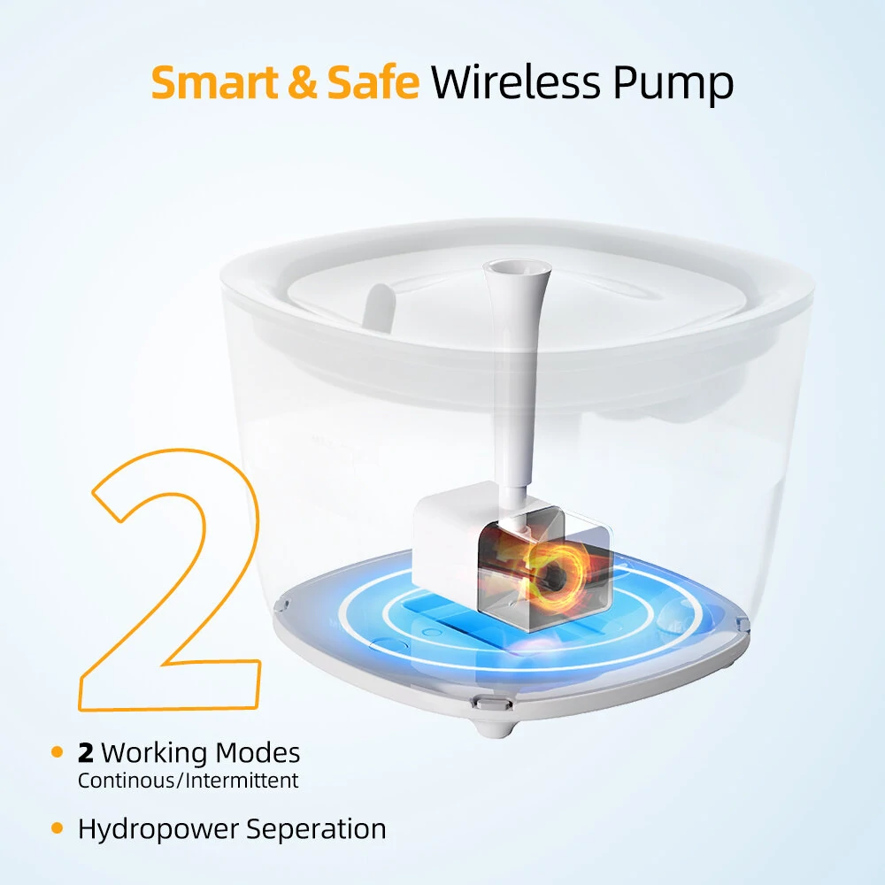 (image for) PETEMPO Cat Water Fountain, Wireless Cat Water Fountain with LED Light, 2L Ultra Quiet Cat Water Dispenser, Automatic Cat Dog Water Fountain with Water Level Window